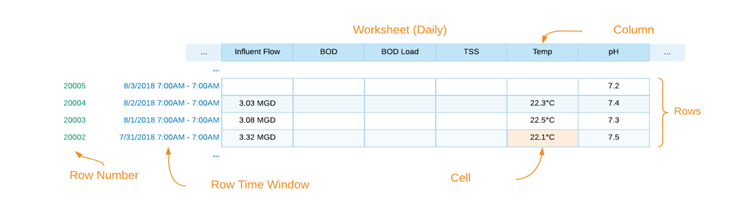 ../_images/worksheet.png